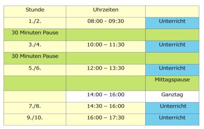 Schuljahr 2023/24 Rhythmisierung