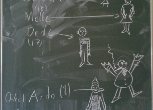 Deutsch 1