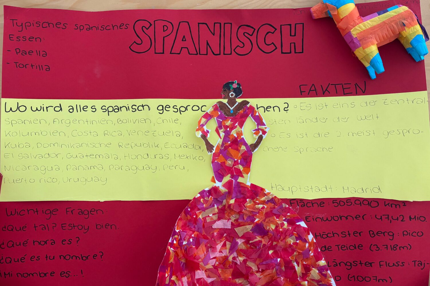 Plakat über Spanien: Typisches Essen, Länder, wo Spanisch gesprochen wird, Zeichnung einer Tänzerin.