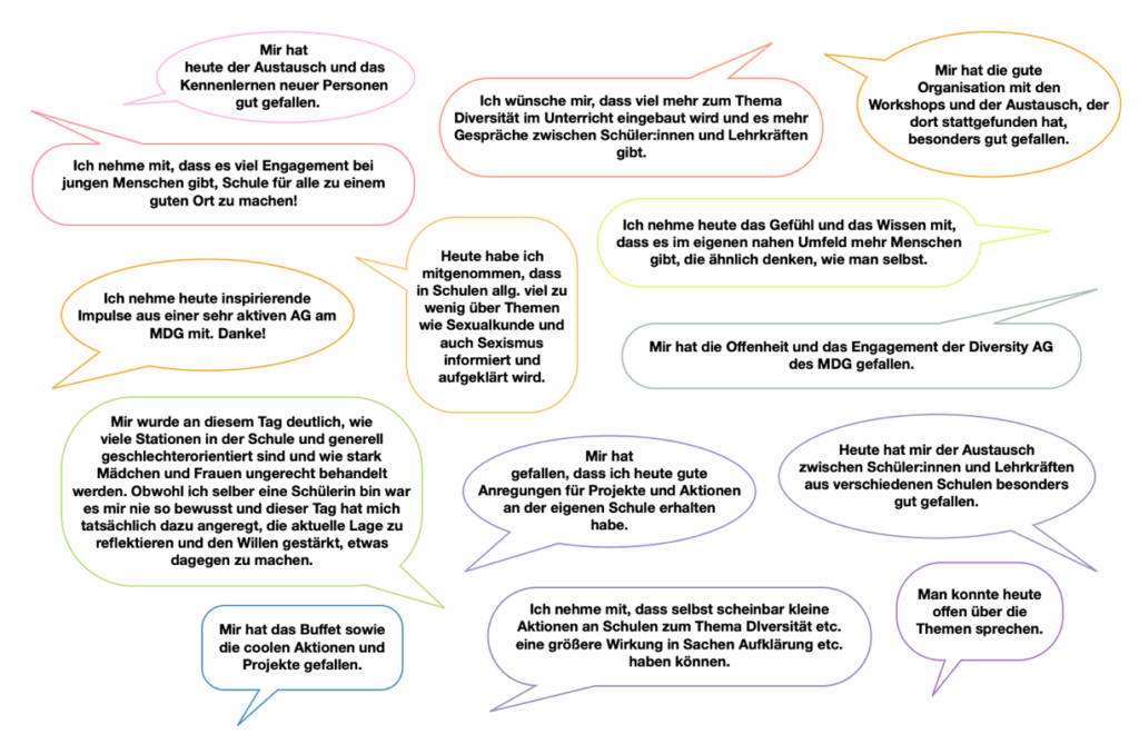 Text auf bunten Sprechblasen, die Meinungen und Erfahrungen zu einem Diversity-Workshop an Schulen darstellen.